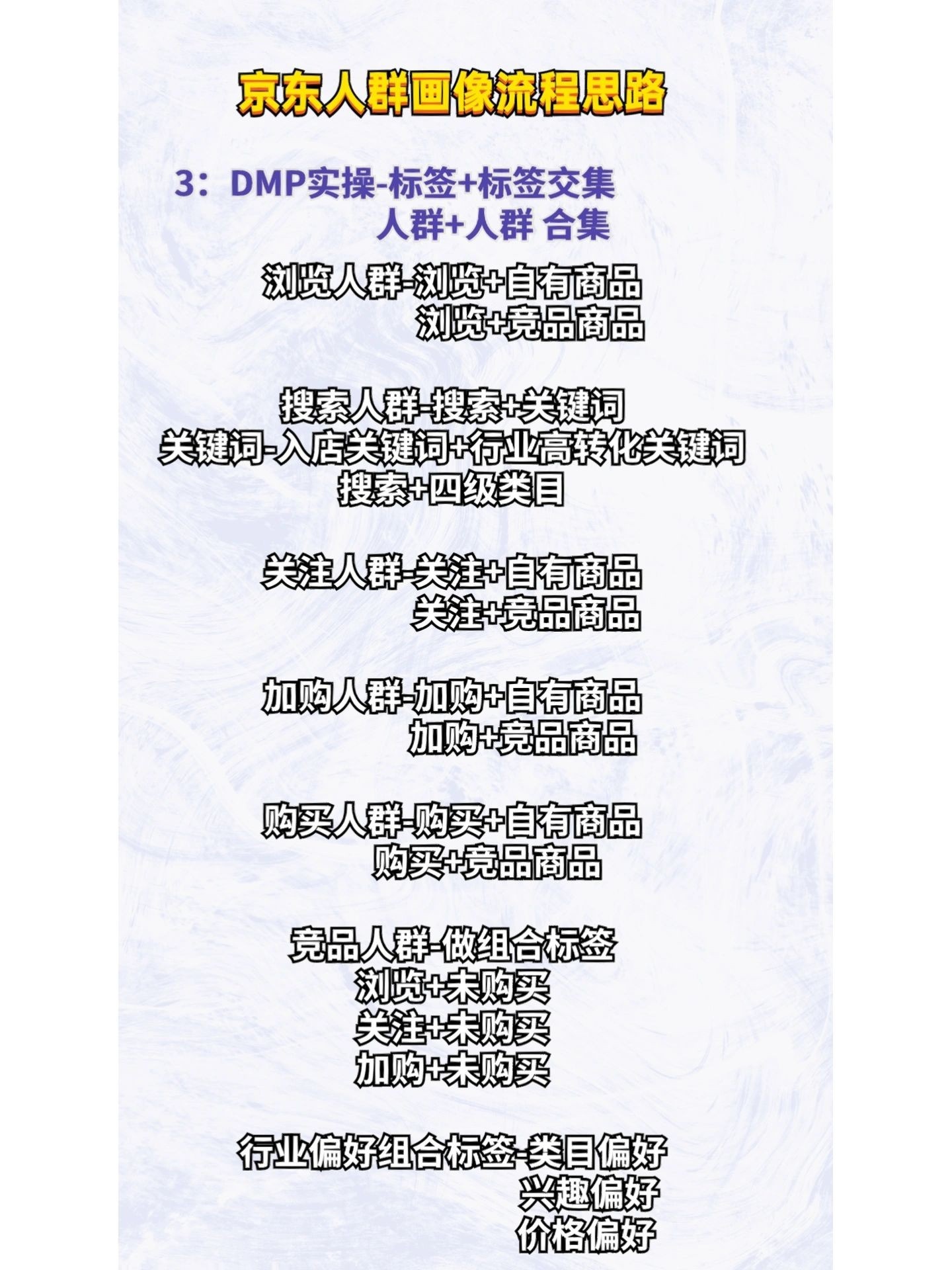 京东人群画像搭建思路dmp如何搭建