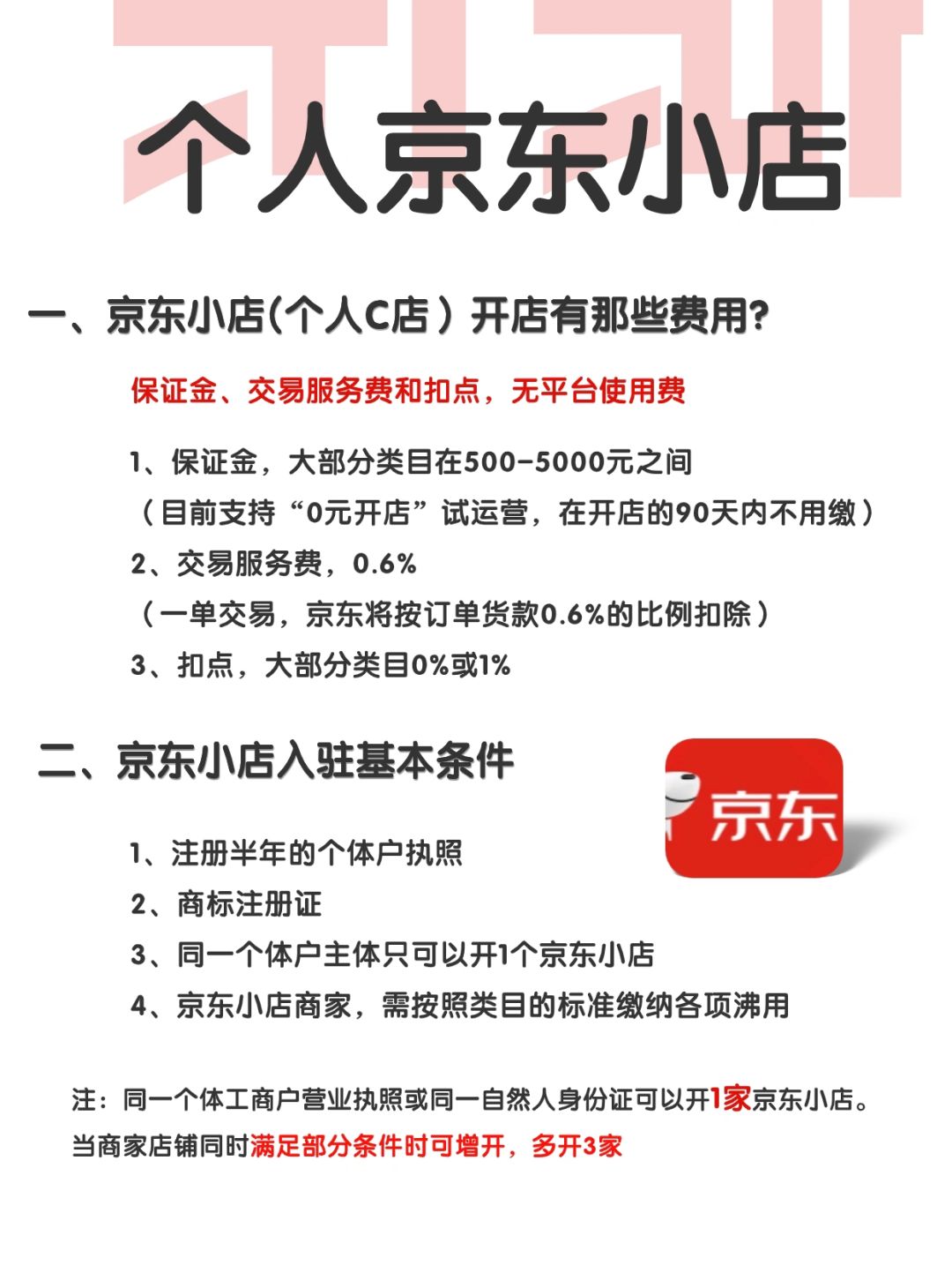 %title插图%num 个人也能开京东啦!个人如何入驻京东?