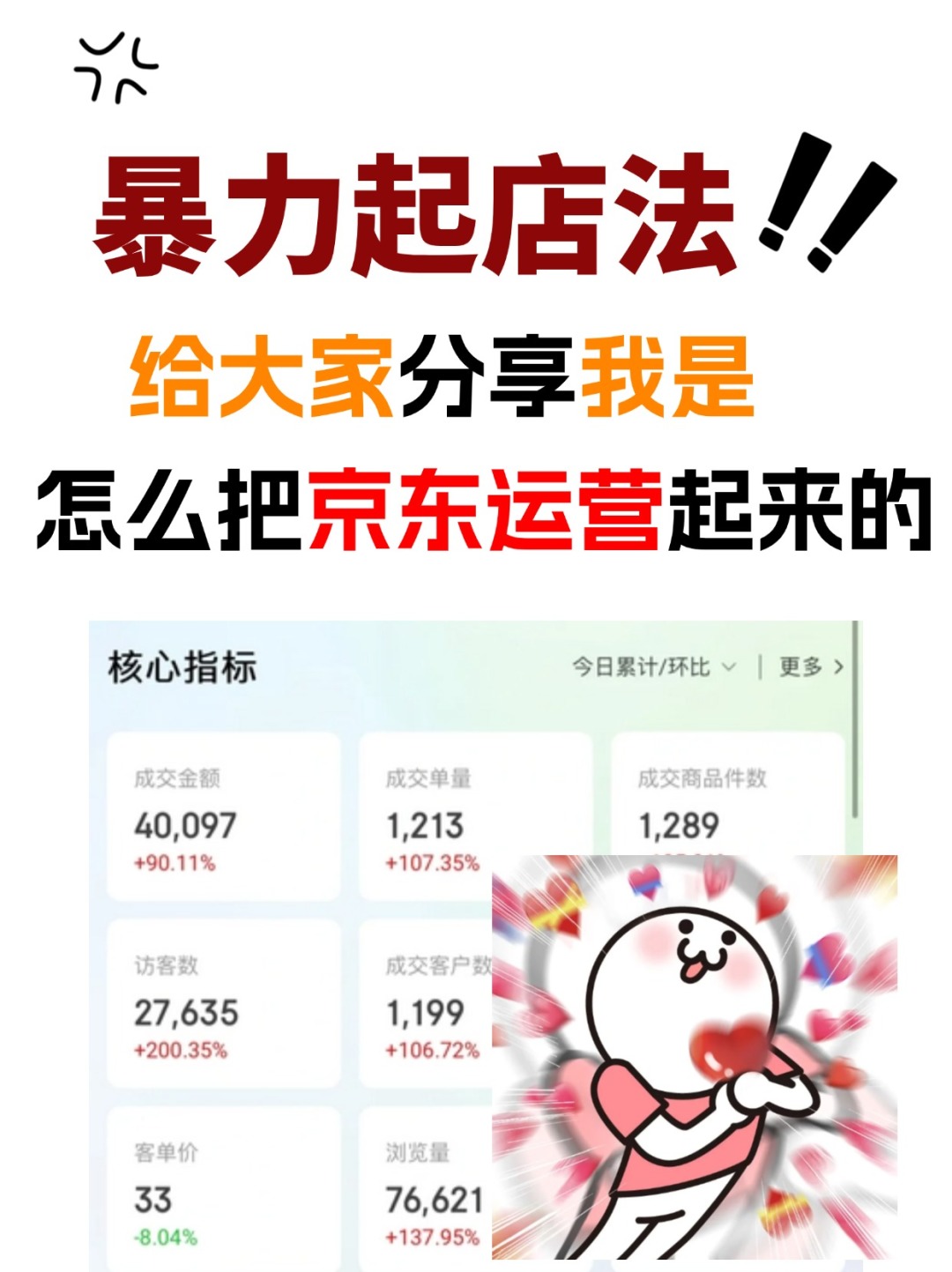 终于把京东店运营起来了！起店思路！