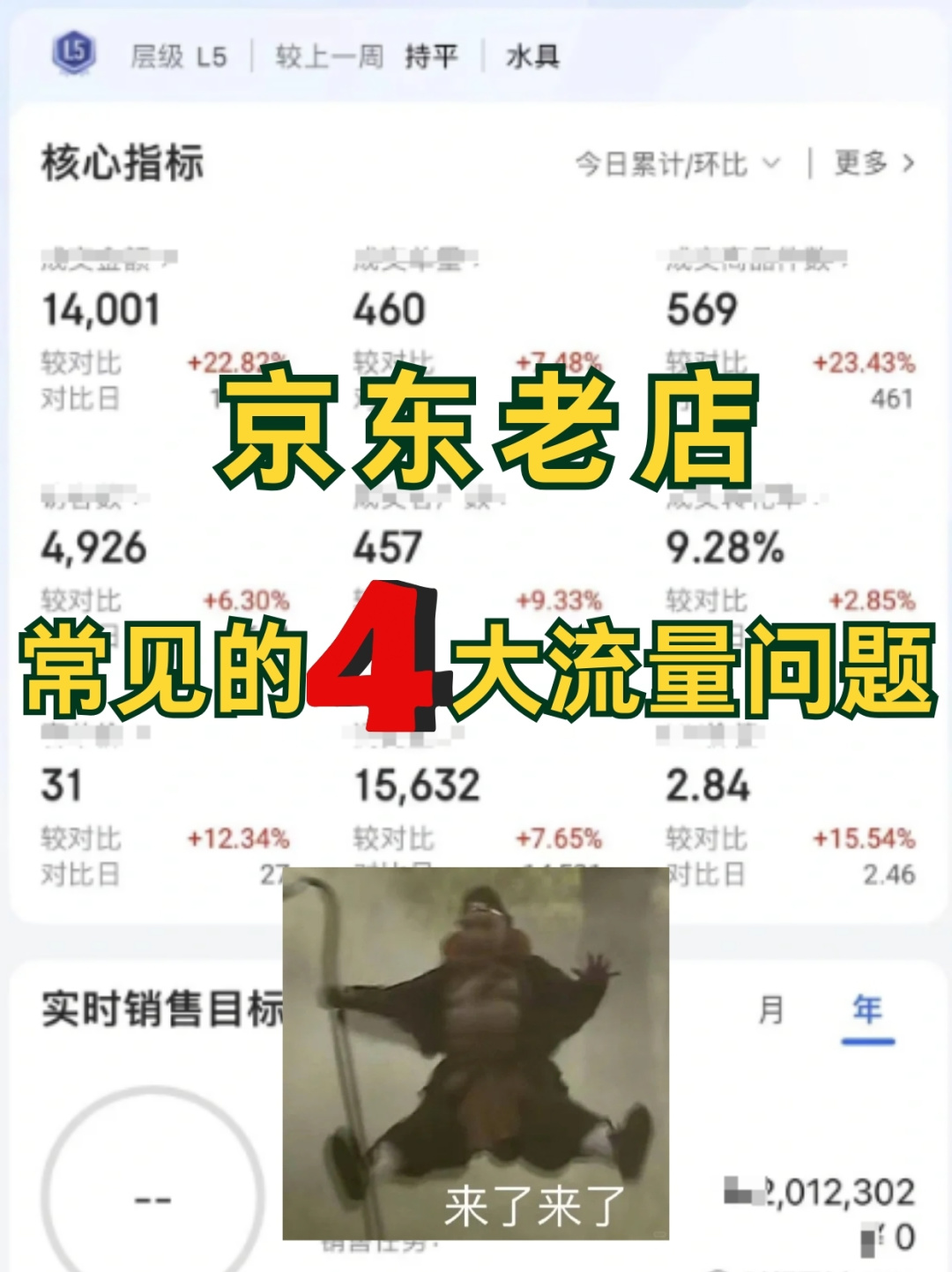 京东运营，常见的四大流量问题❗️