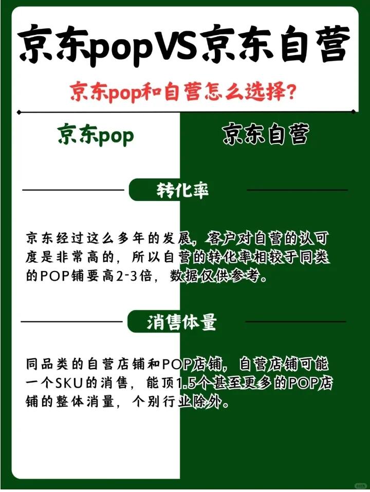 POP vs 自营
