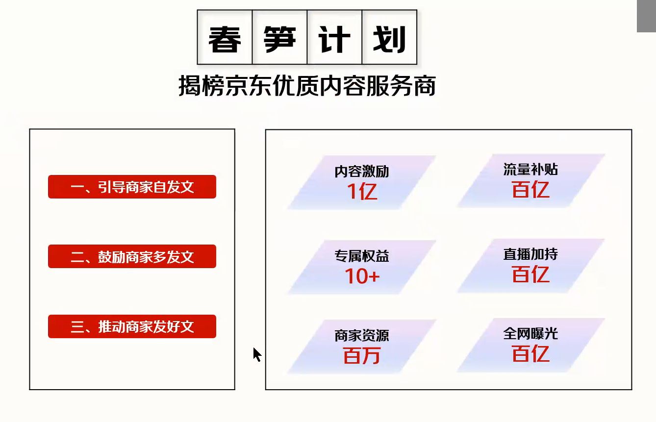 %title插图%num 2025年京东短视频带货成长规划!
