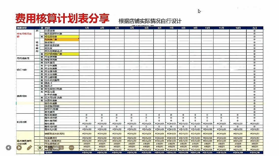 %title插图%num 京东店铺运营规划逻辑(二)