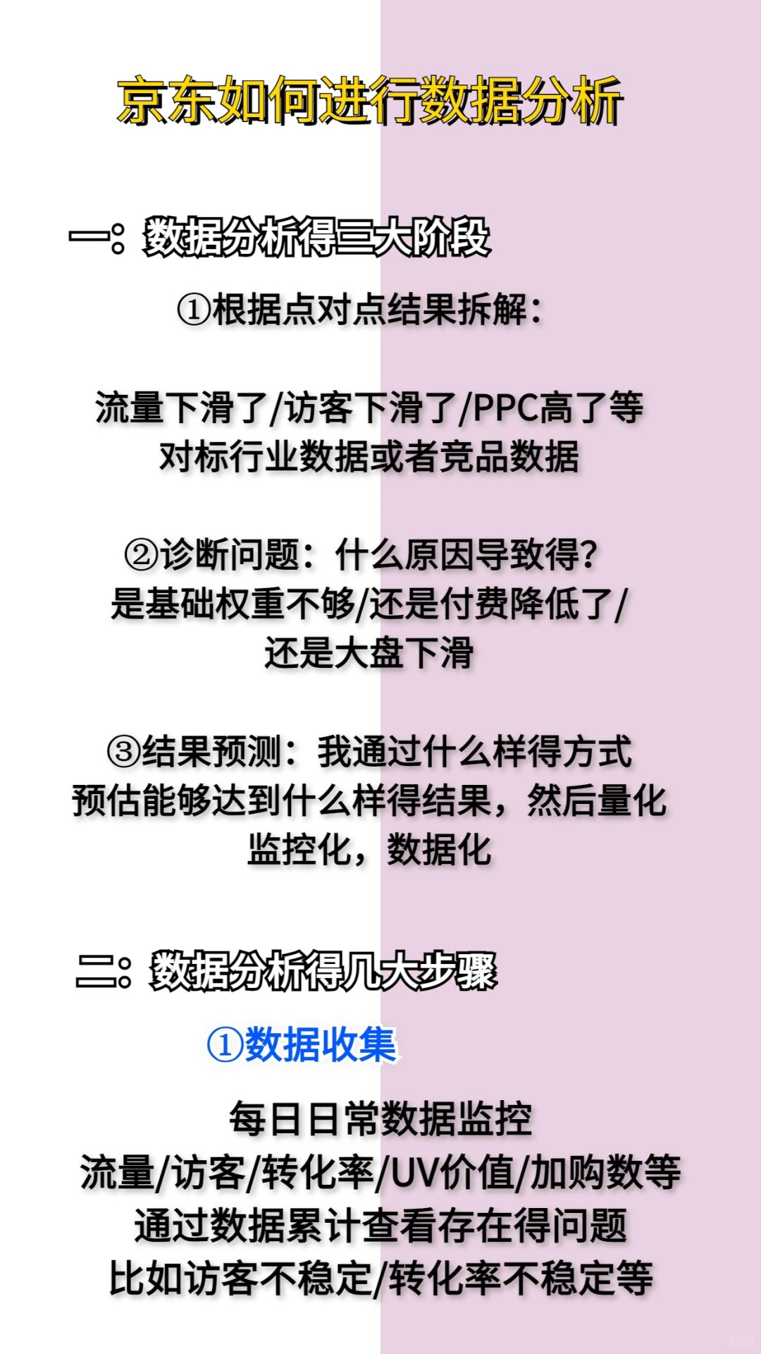 京东如何进行数据分析