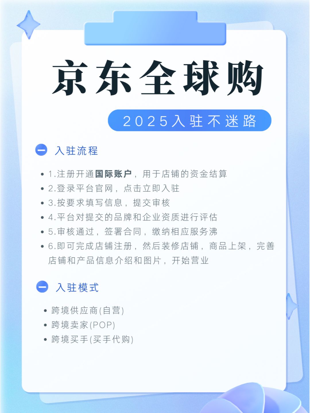 %title插图%num 京东全球购入驻全攻略全球好物轻松上架