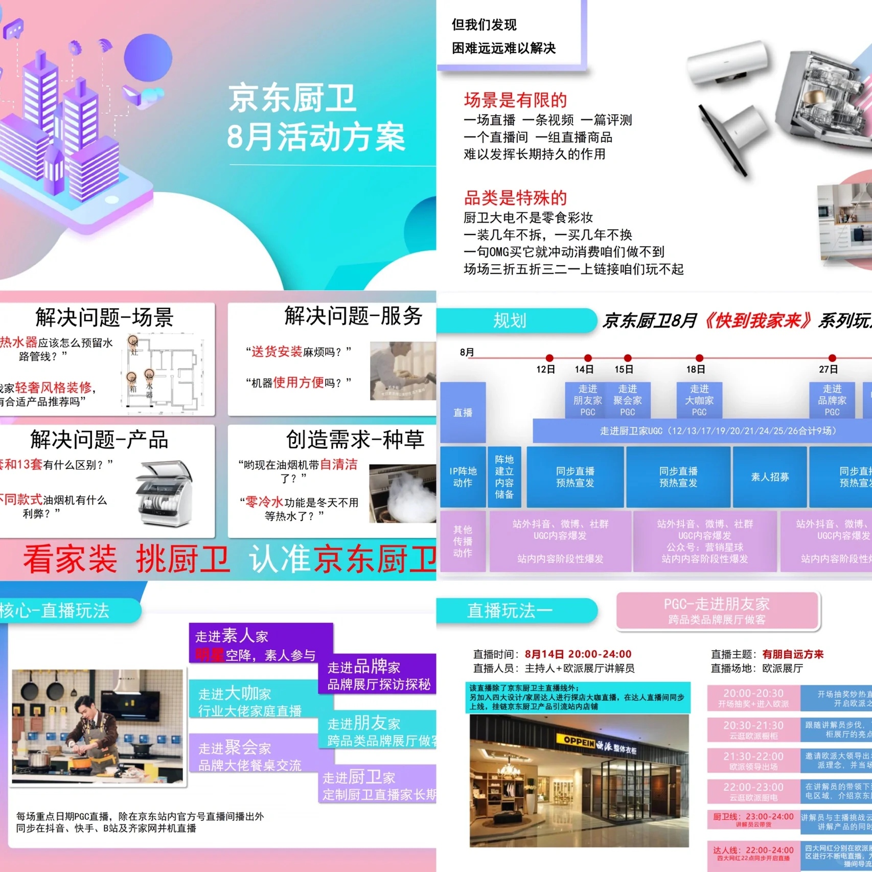 无偿分享