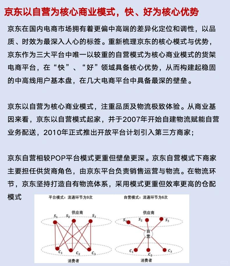 互联网行业，五分钟读懂京东这家公司！