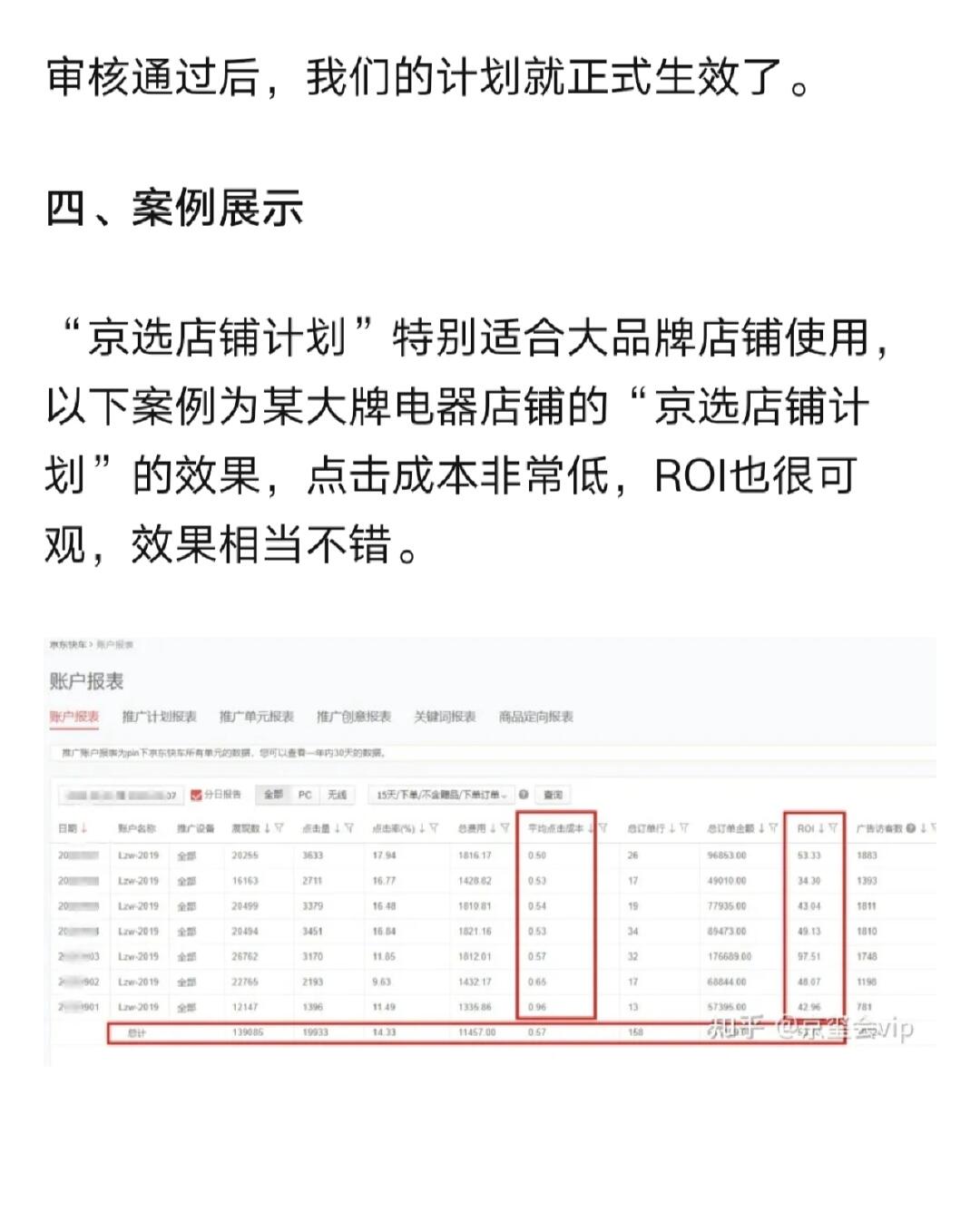 京东快车“京选店铺”计划解析
