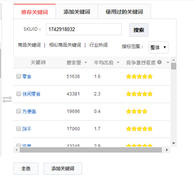 %title插图%num 京东运营之标题优化篇