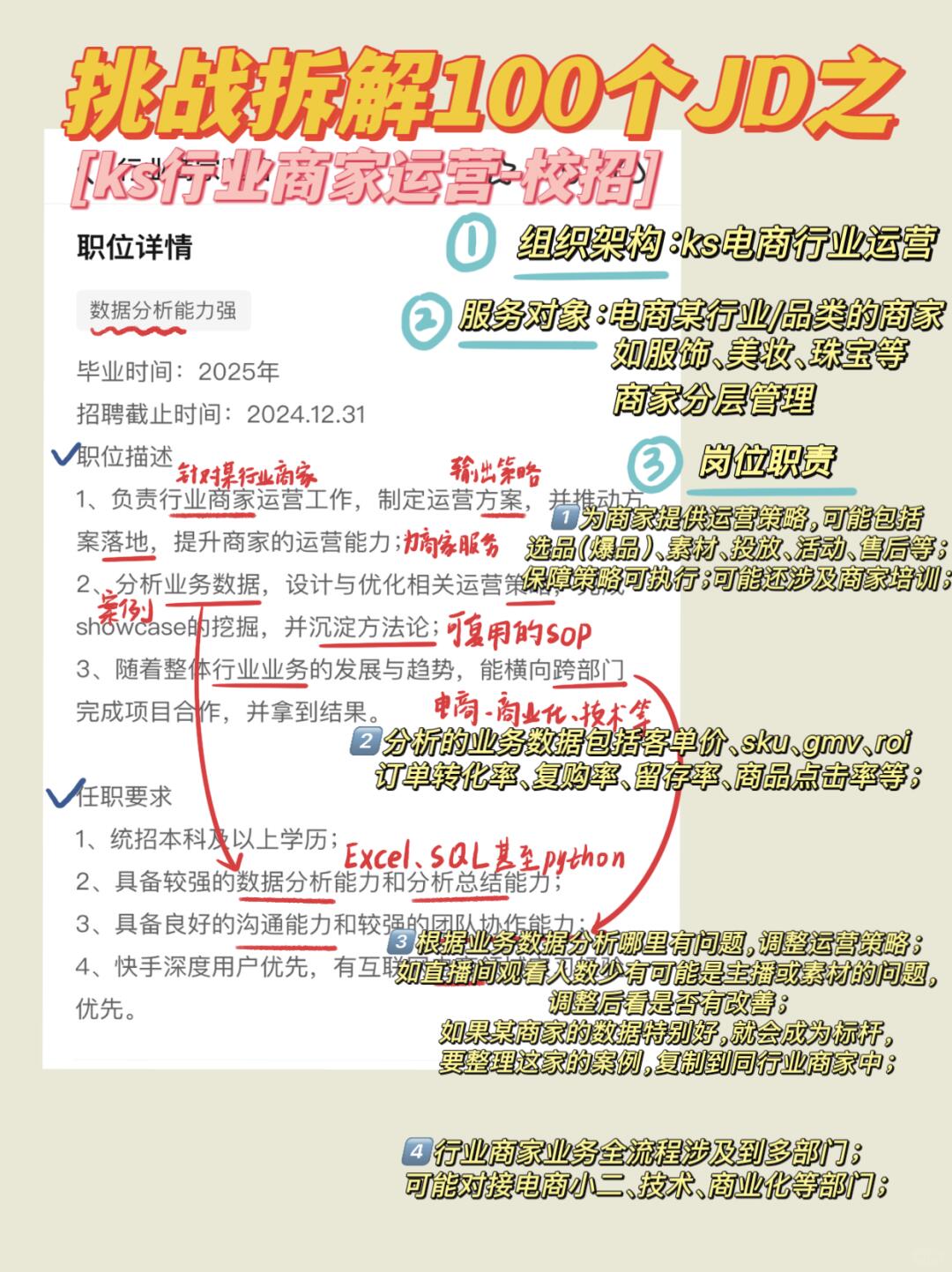 %title插图%num 挑战拆解大厂JD|面试怎么准备(干货)