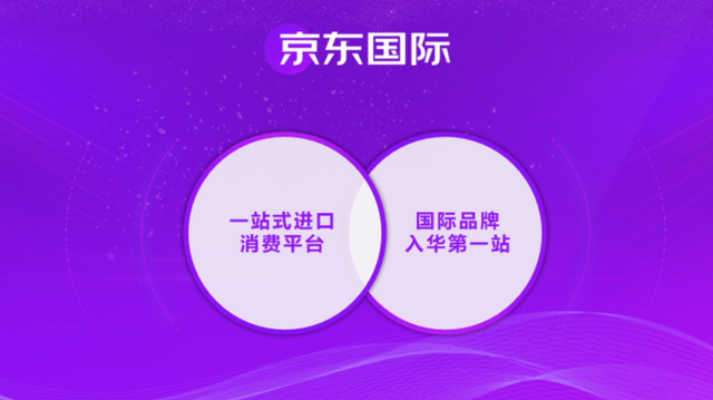 京东国际跨境进口实操技巧