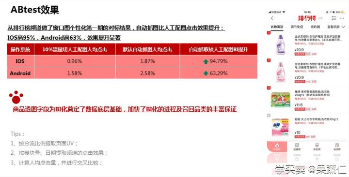 %title插图%num 在运营中,透明图对京东的价值和资源优势是什么?