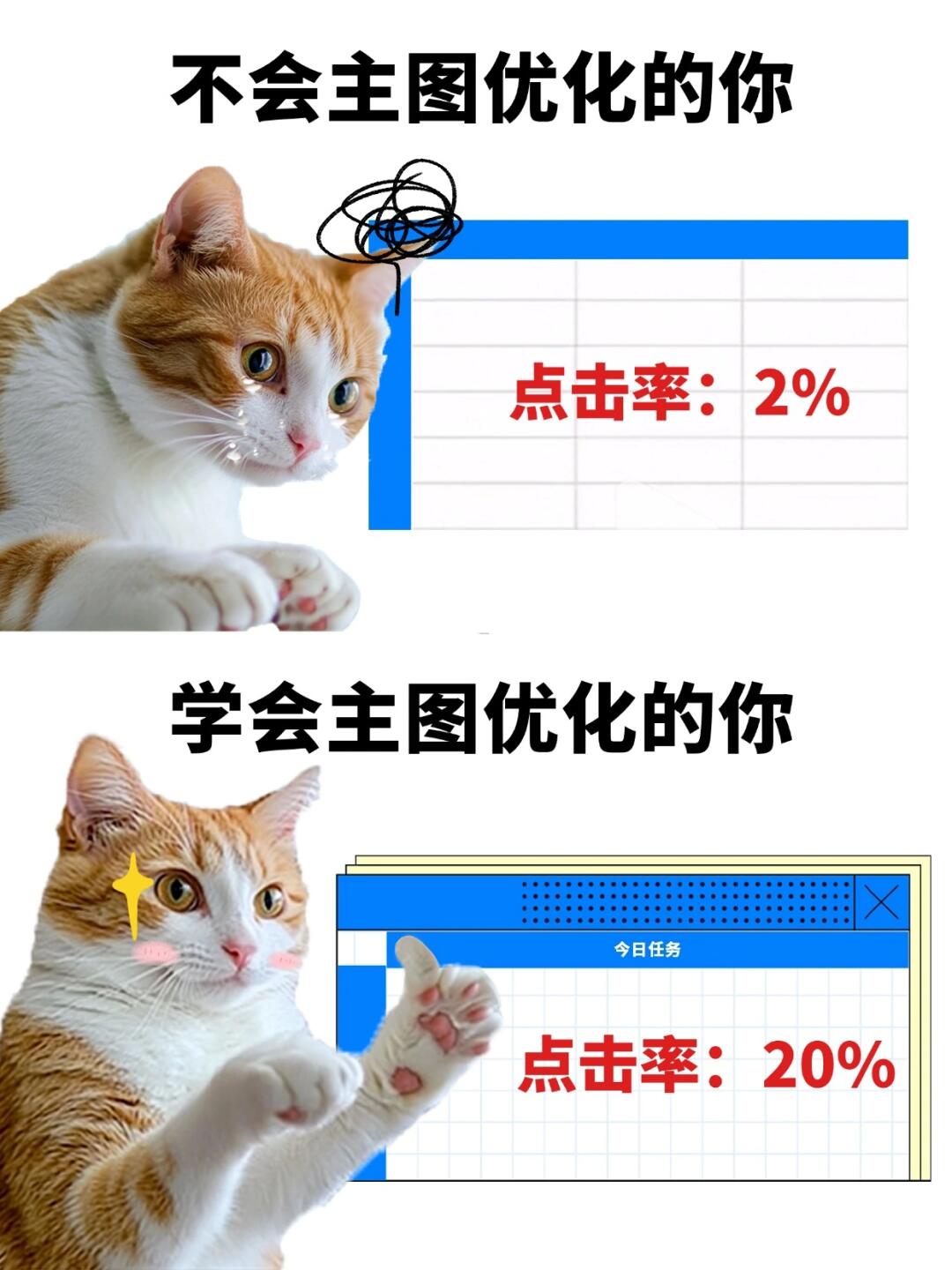 醒醒吧！常规白底图没有流量的！