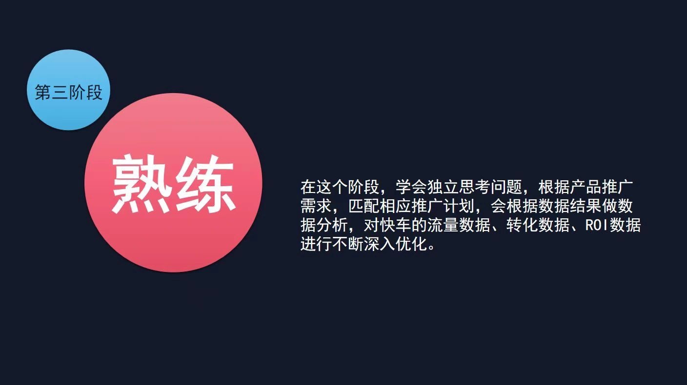 京东运营小白如何系统化学习快车？