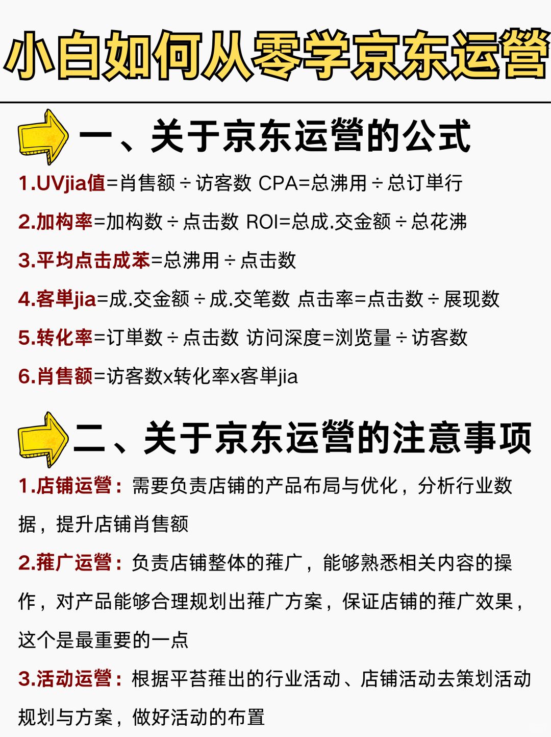 小白如何从0开始学习京东运营❓❓❓