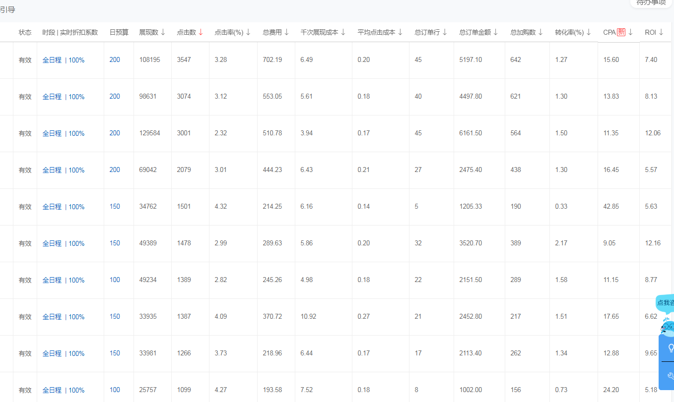 %title插图%num 京东开年布局的重要性,老运营教你顺顺利利一整年!