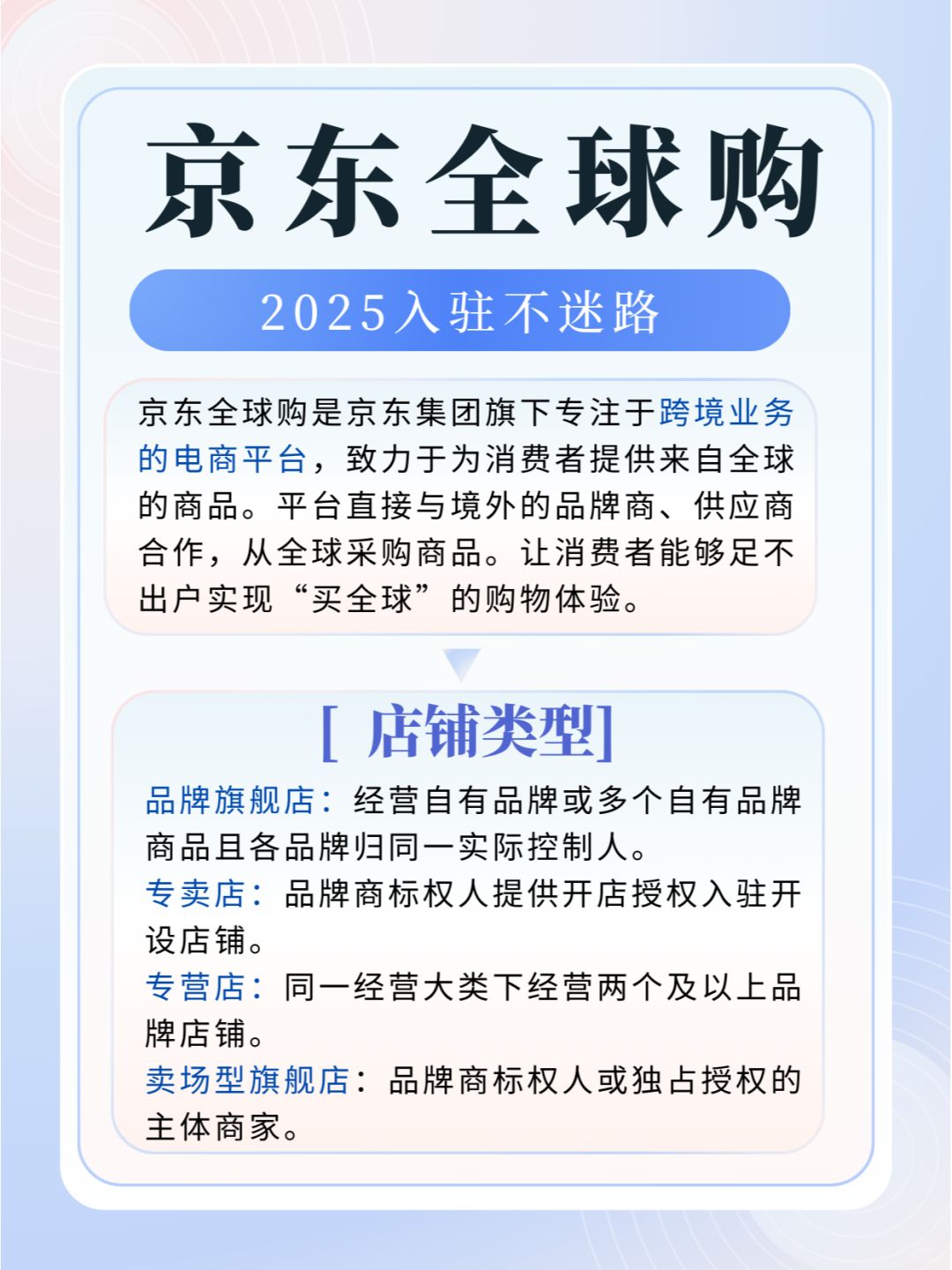 京东全球购入驻秘籍，速来抄作业！