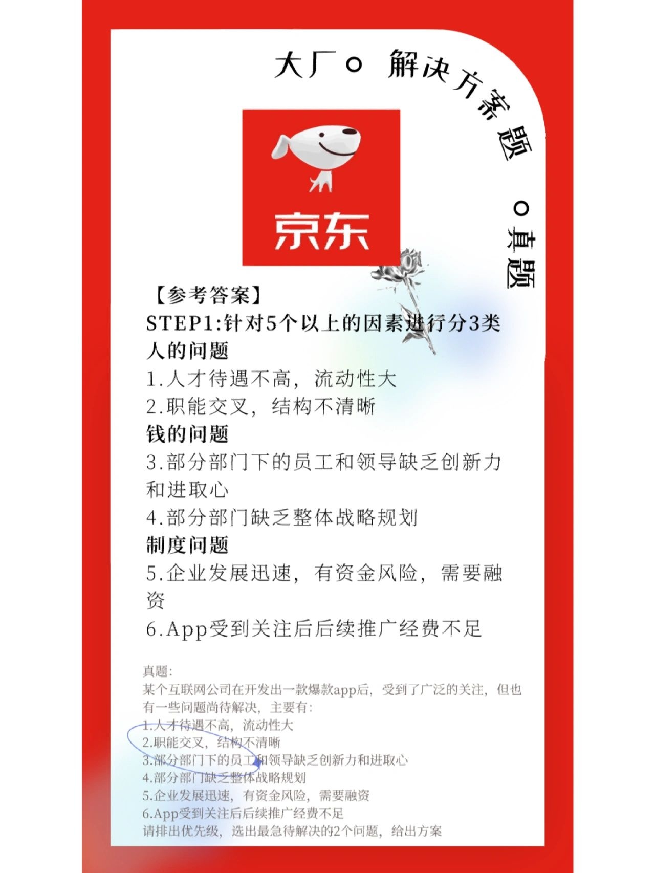 大厂面试真题-京东-分析公司最需解决的问题