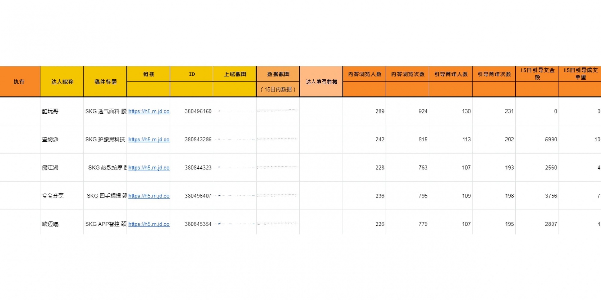 京东站内内容营销介绍与案例主营业务：1：京东站内排行榜（日常 ...