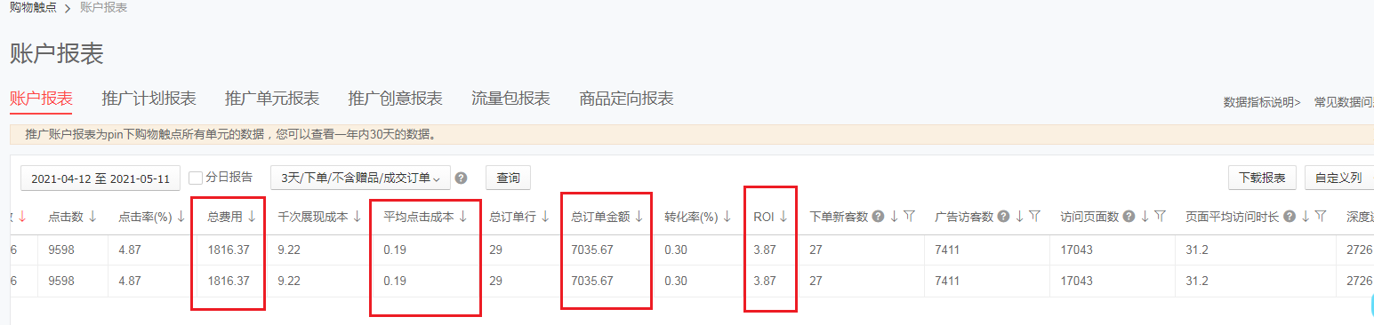 决战京东618活动，不能放过的一波巨大流量