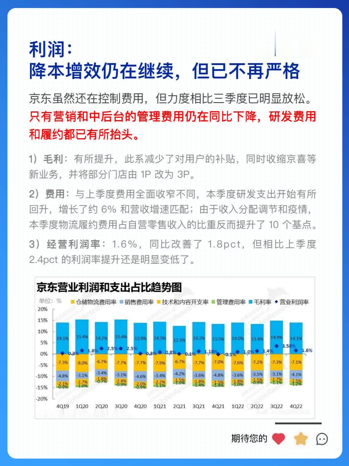 %title插图%num “遮羞” 套路玩腻,京东还能东山再起吗?