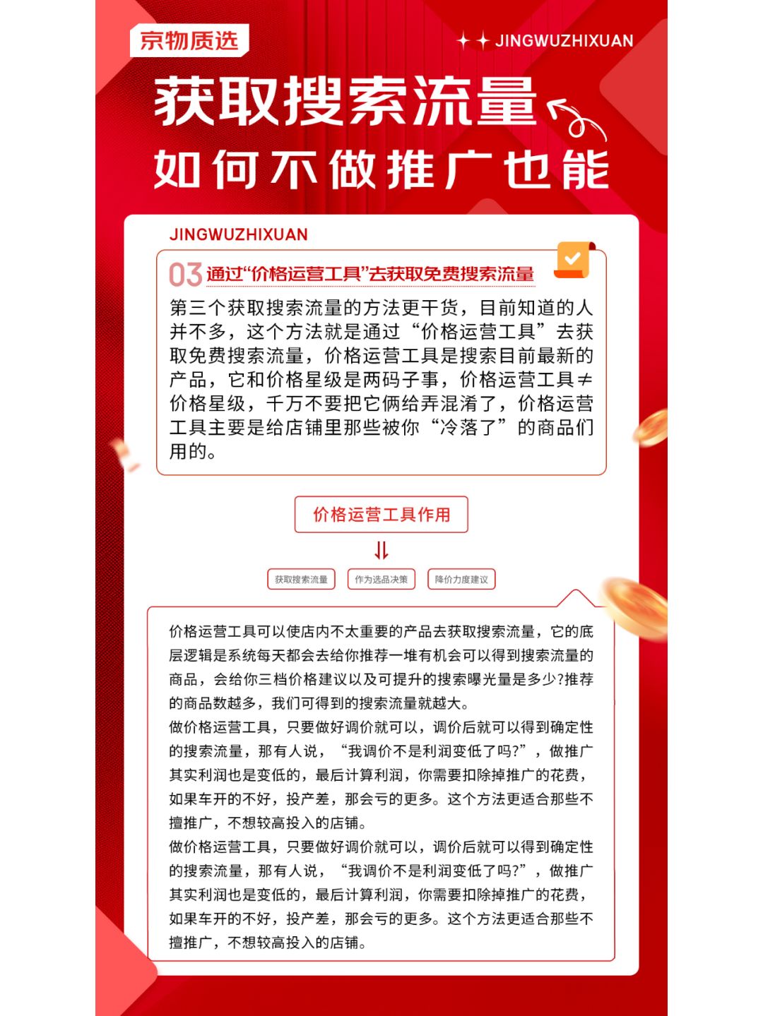 京东搜索流量重点关注价格星级