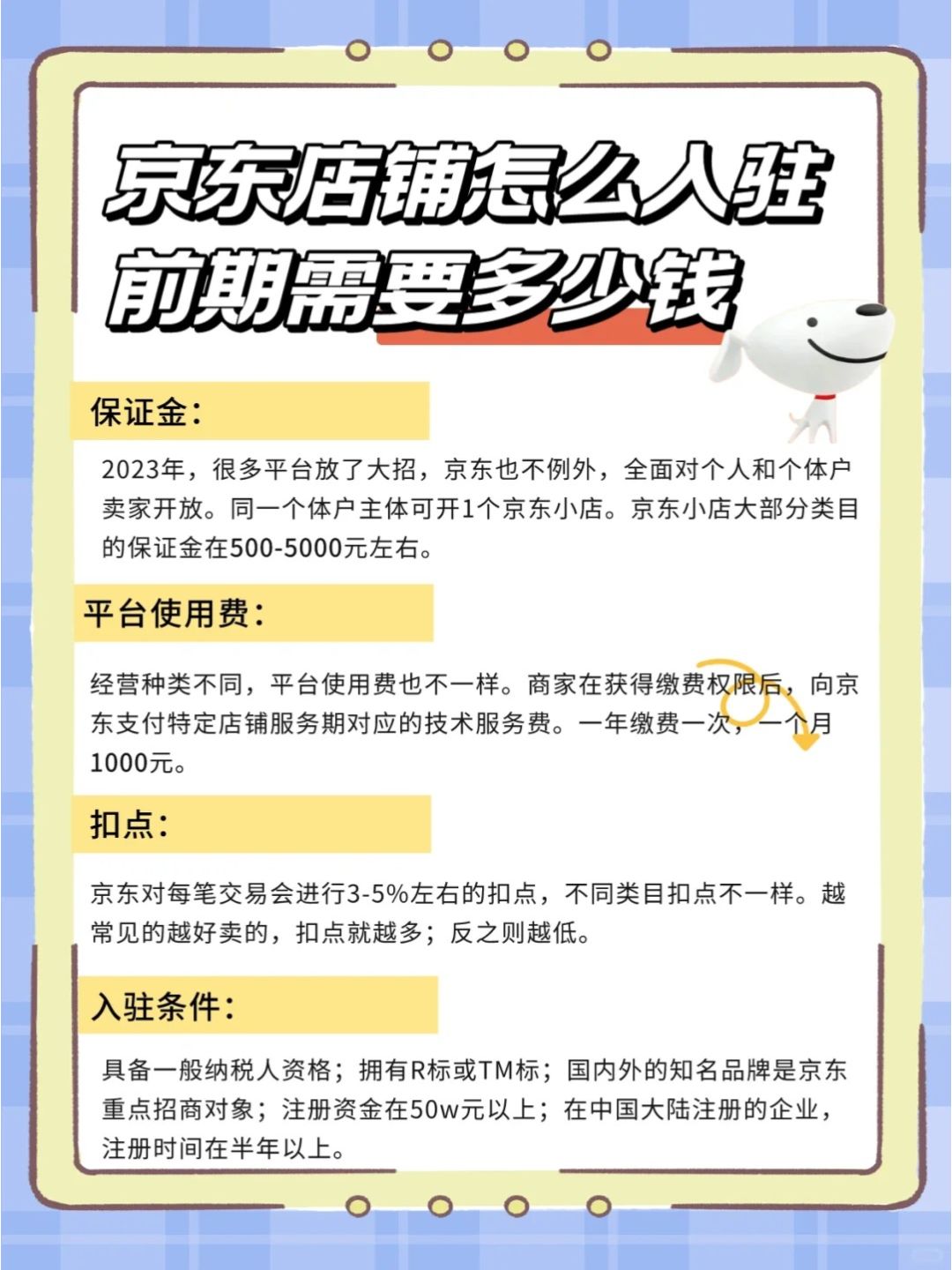 在京东开店要多少钱？这是很多客户常问问题
