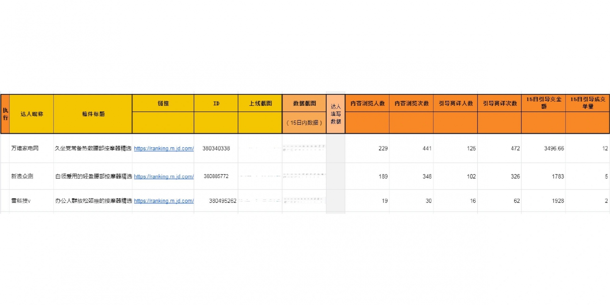 京东站内内容营销介绍与案例主营业务：1：京东站内排行榜（日常 ...