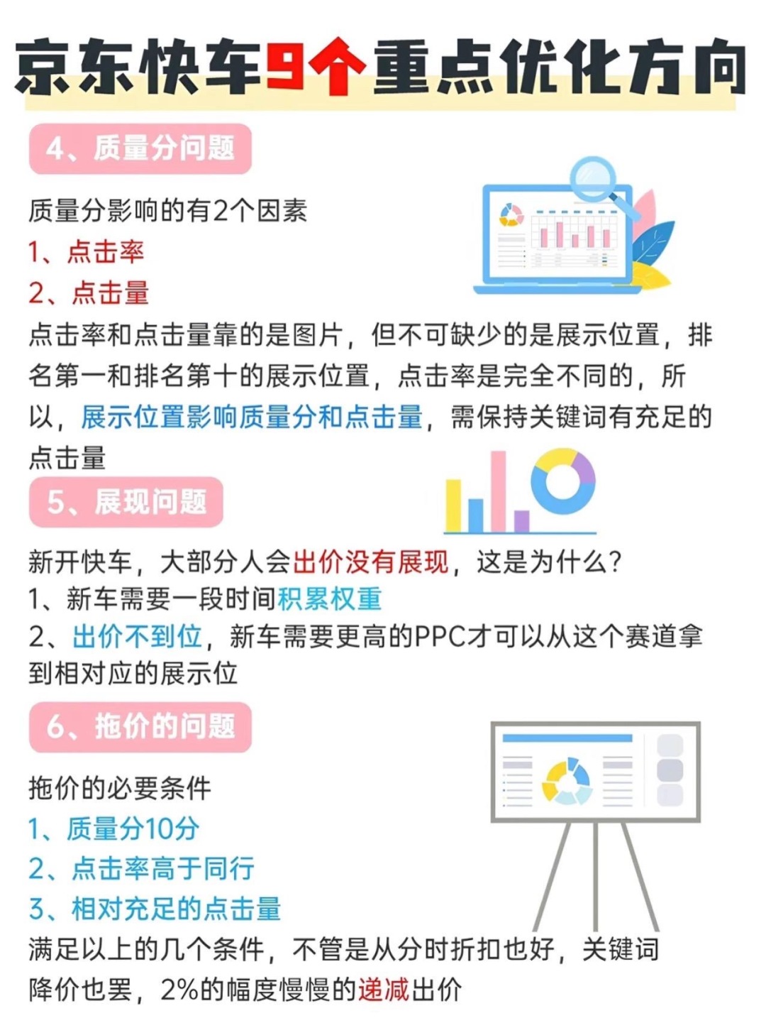 京东运营必知必会。如何优化快车的9个方向