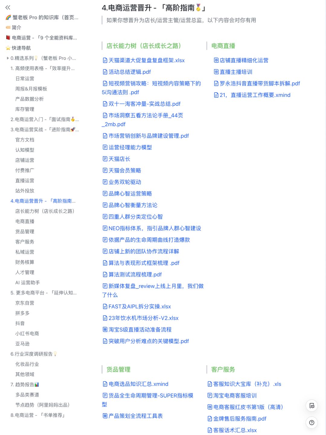 %title插图%num 京东自营-运营每日工作 SOP