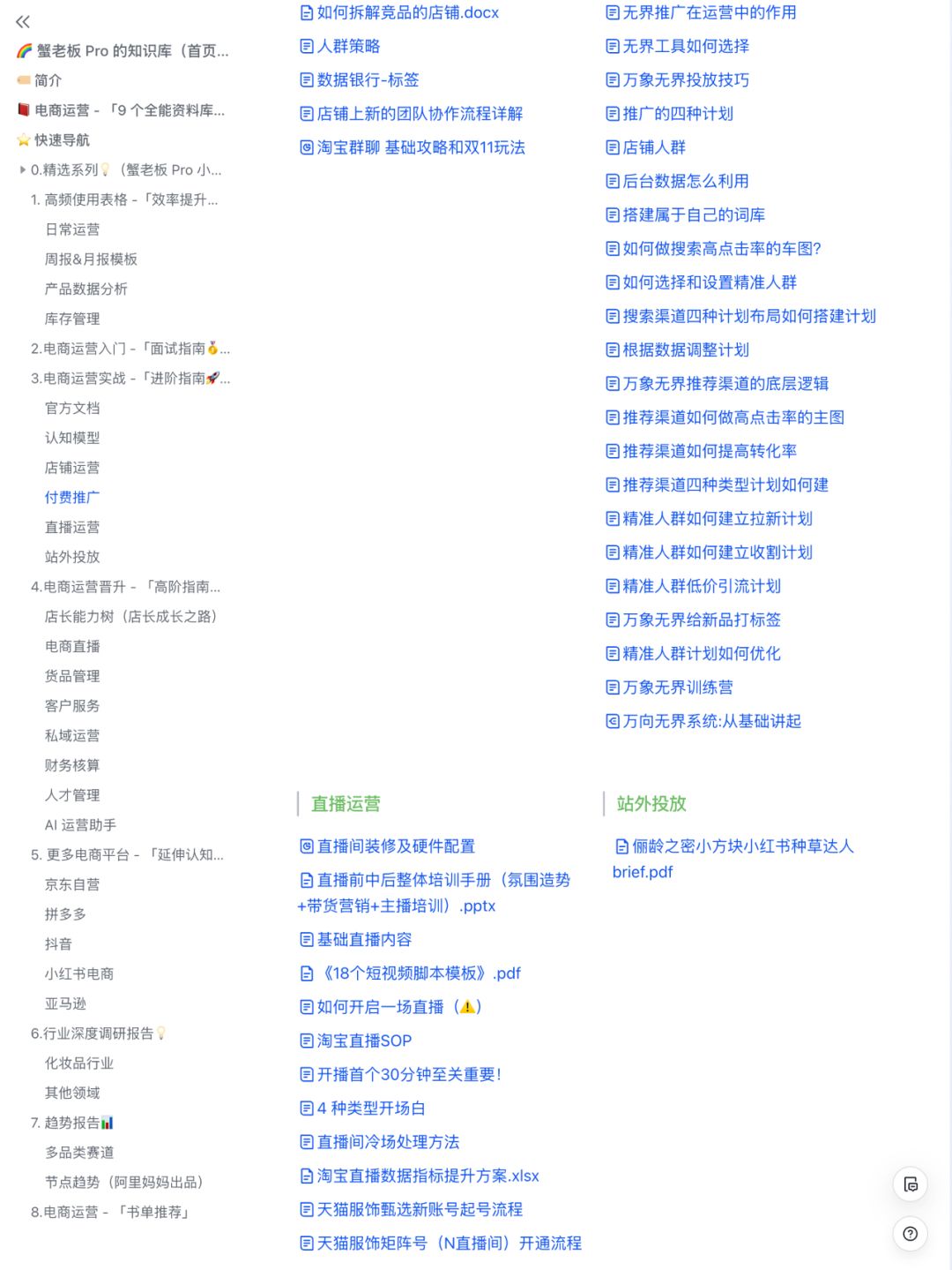%title插图%num 京东自营-运营每日工作 SOP