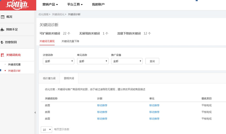 京东快车关键词优化要点