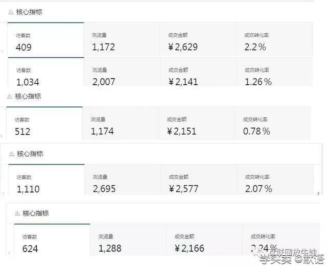 %title插图%num 错过第一波互联网红利?别再错过京东店群!