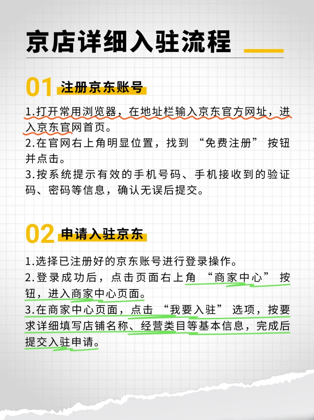 京东入驻详细流程～新人如何开店？