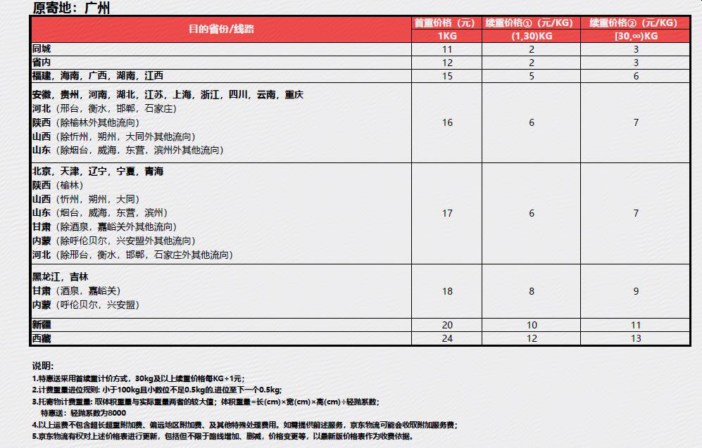 京东入仓费用一览表，详细报价