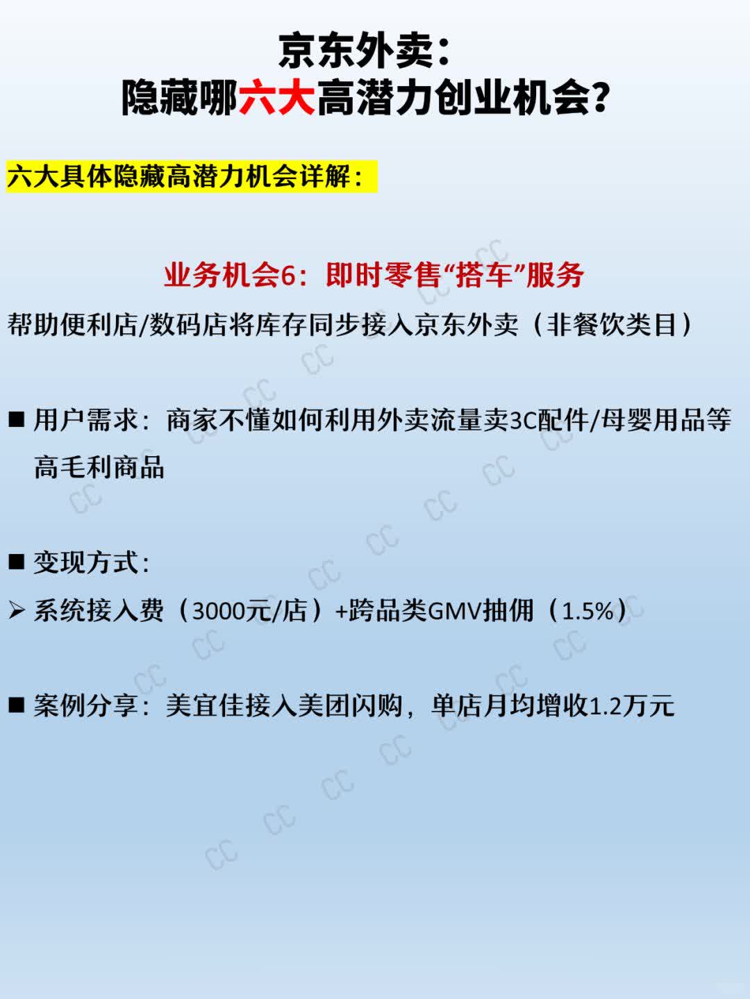%title插图%num 京东外卖6大隐藏创业机会,你抓住了吗?
