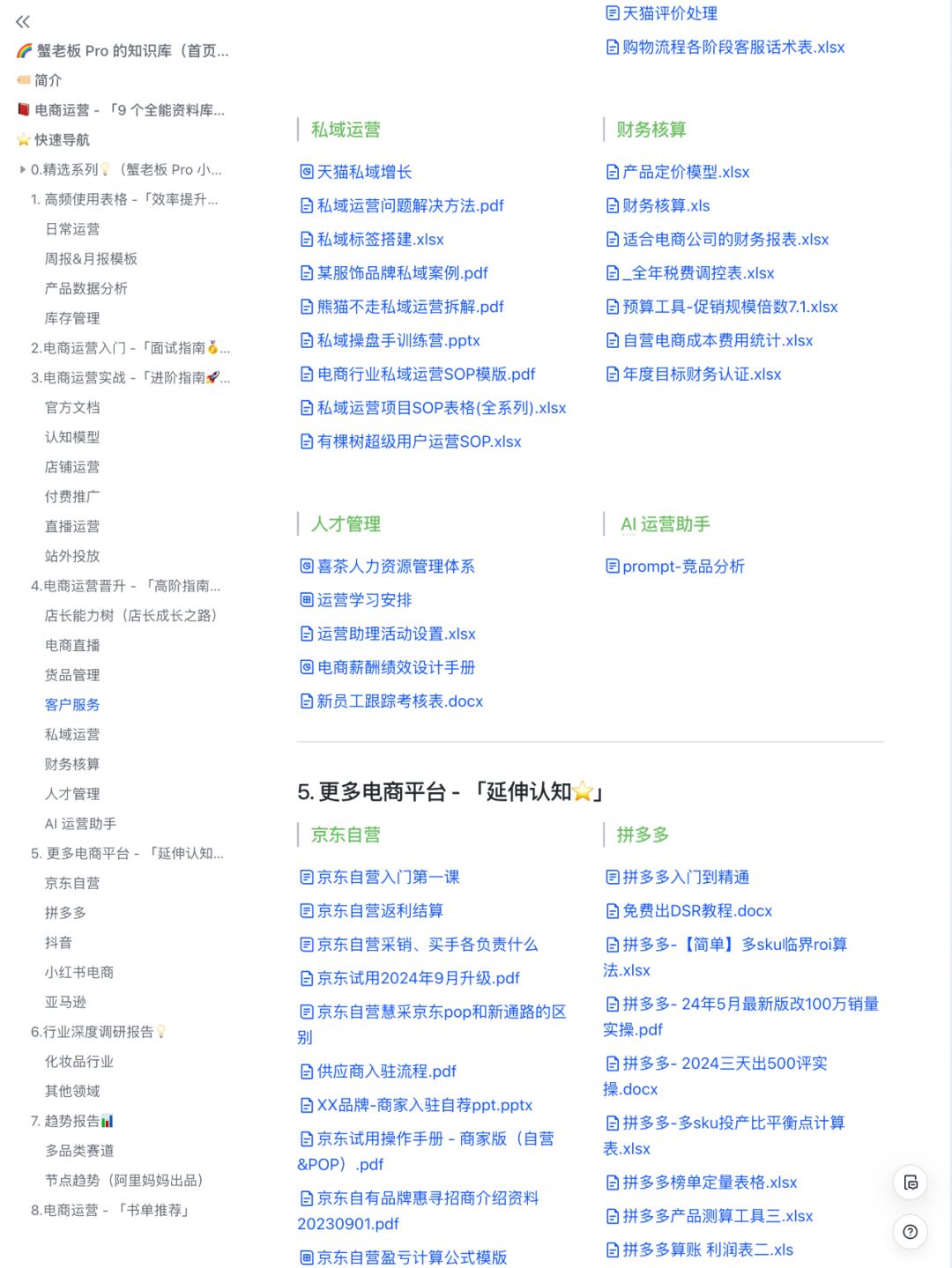 %title插图%num 京东自营-运营每日工作 SOP