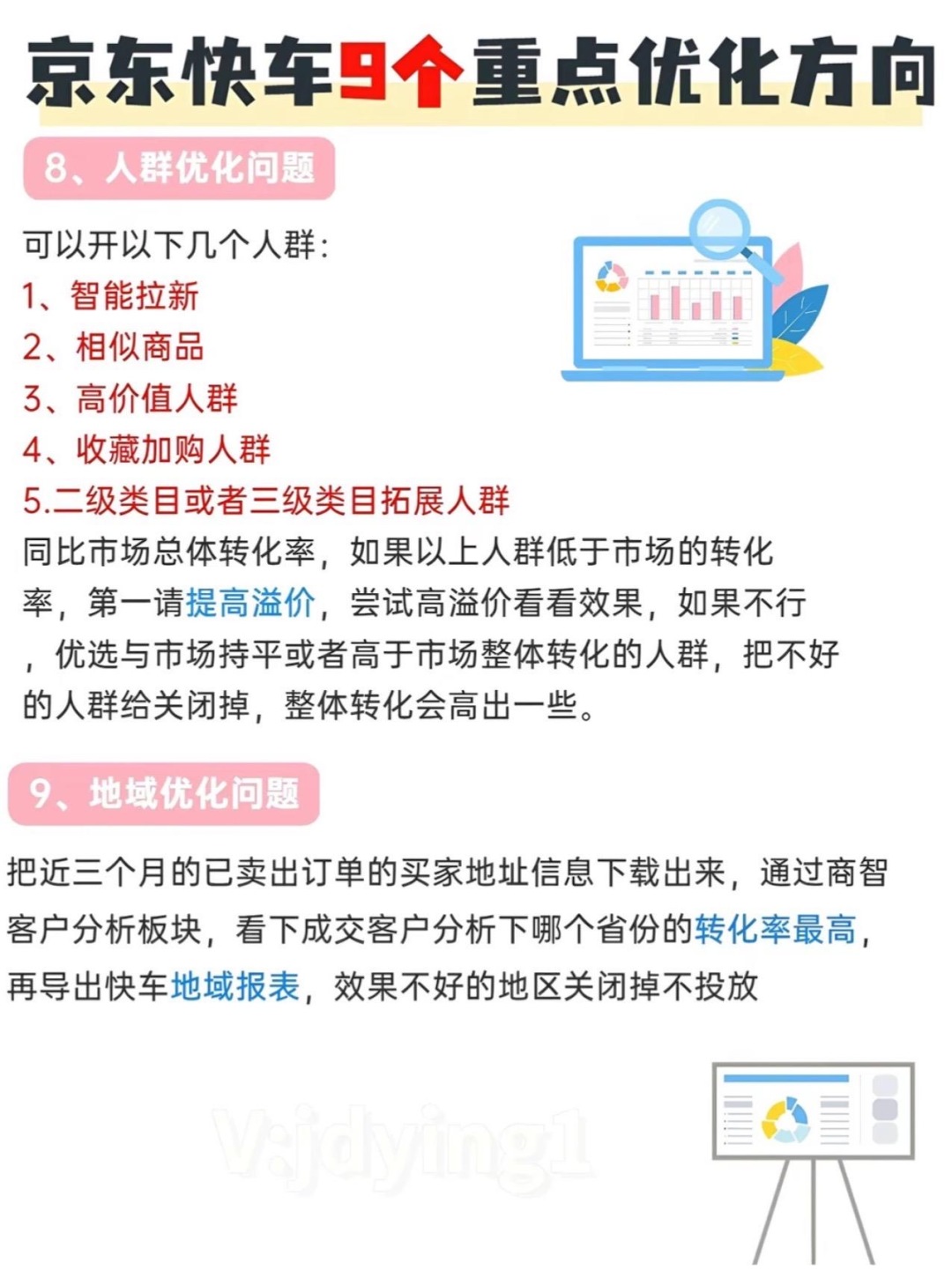京东运营必知必会。如何优化快车的9个方向