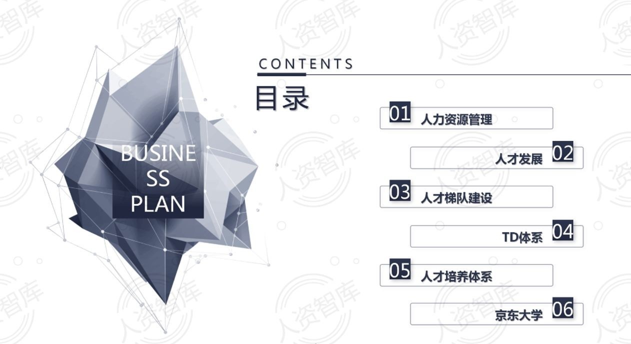 干货分享！！京东人才发展体系一个优秀的企业之所以能够经久不衰 ...