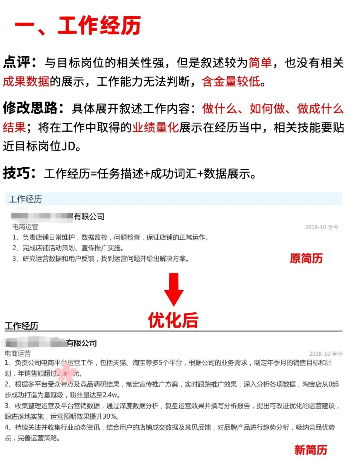 电商运营岗简历优化，已获京东offer入职一周