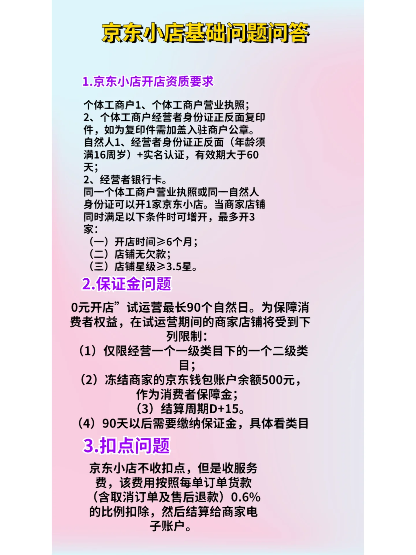 京东小店问题答疑