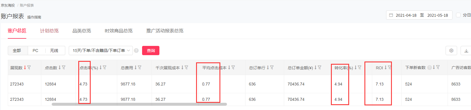 京东搜索最新玩法，拒绝砸钱没流量的尴尬，带你领跑618大促
