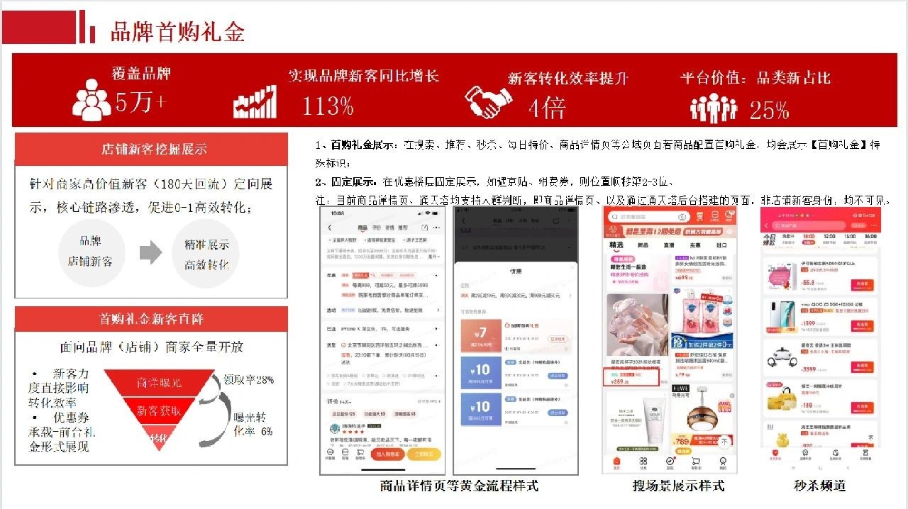 品牌用户增长工具白皮书-京东在流量越来越贵越稀缺的今天做好店 ...