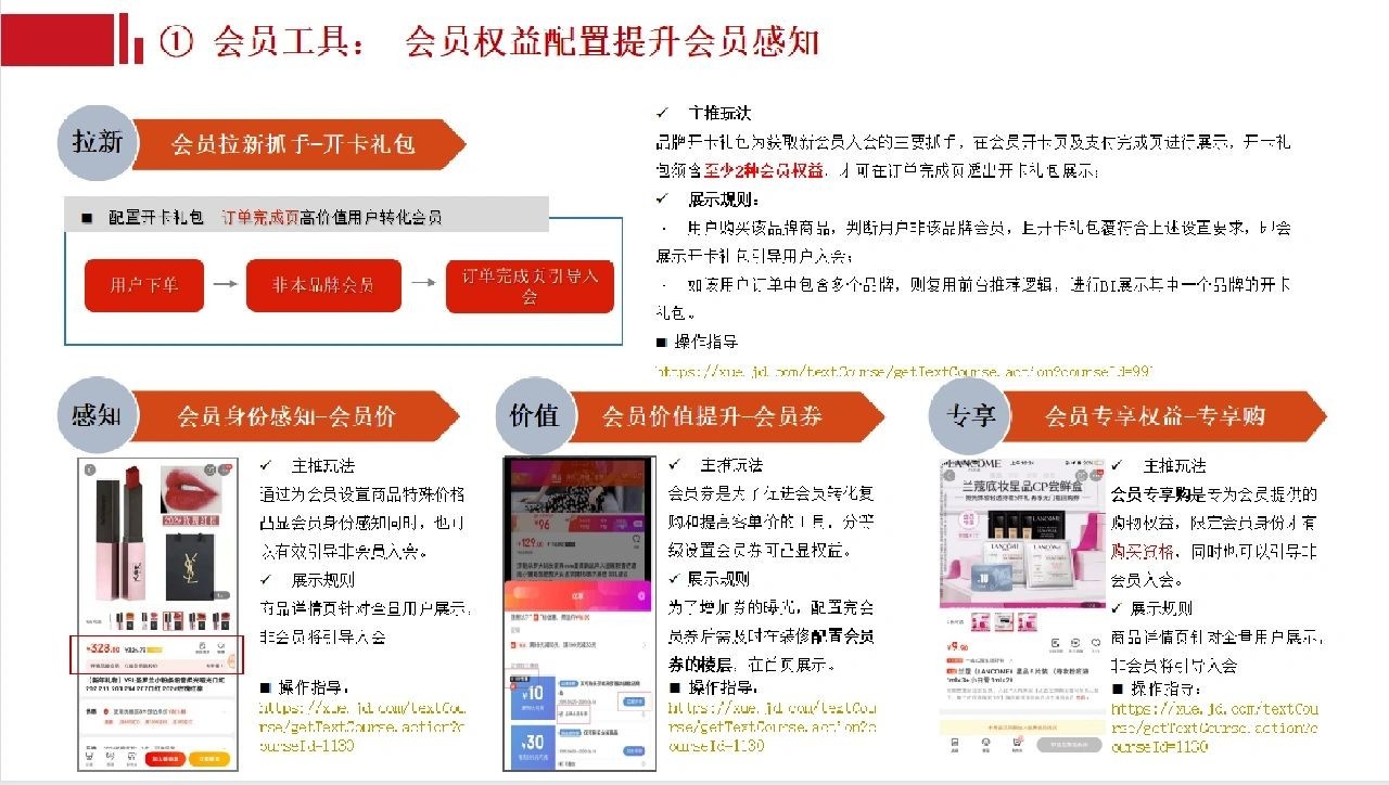 品牌用户增长工具白皮书-京东在流量越来越贵越稀缺的今天做好店 ...