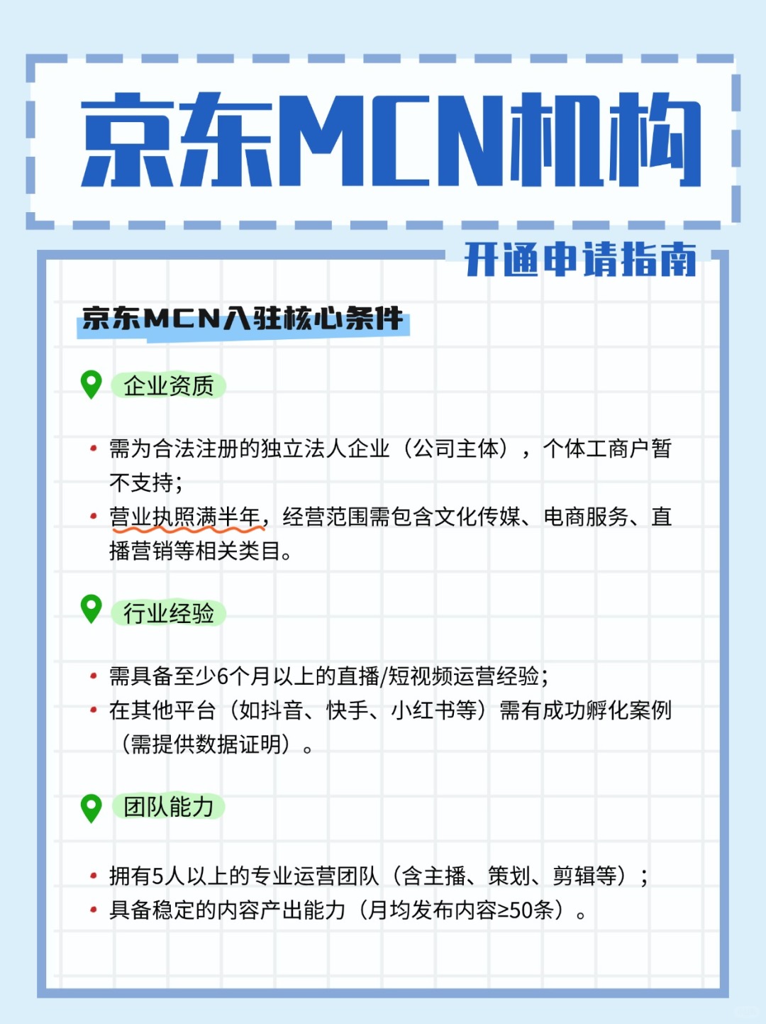 京东MCN机构怎么开通？