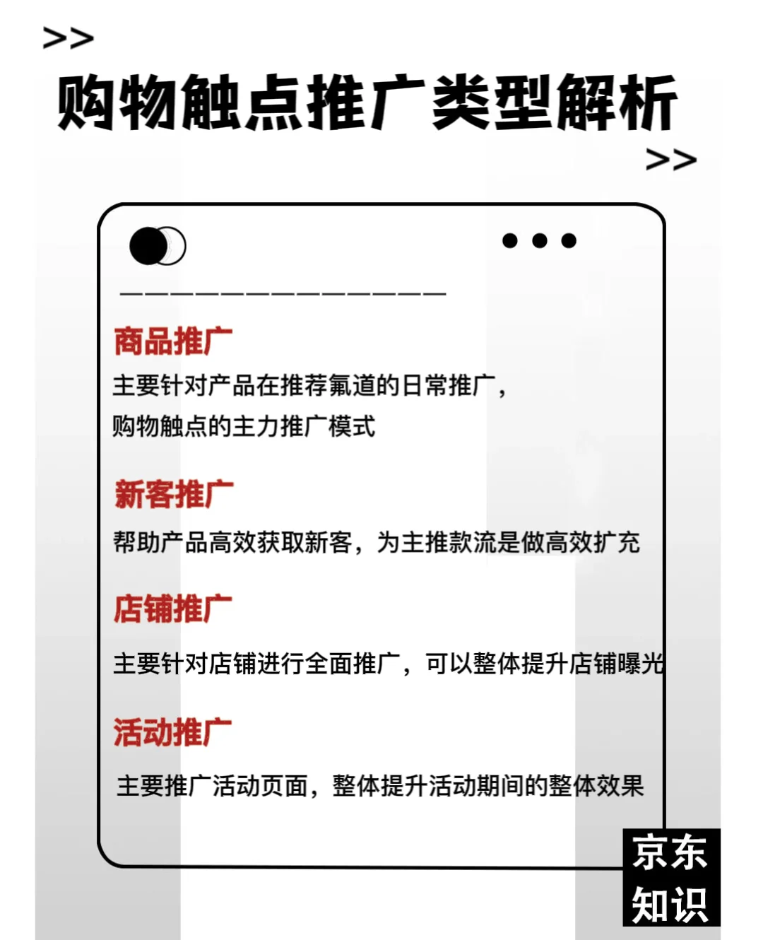 京东运营购物触点几大推广类型熟知