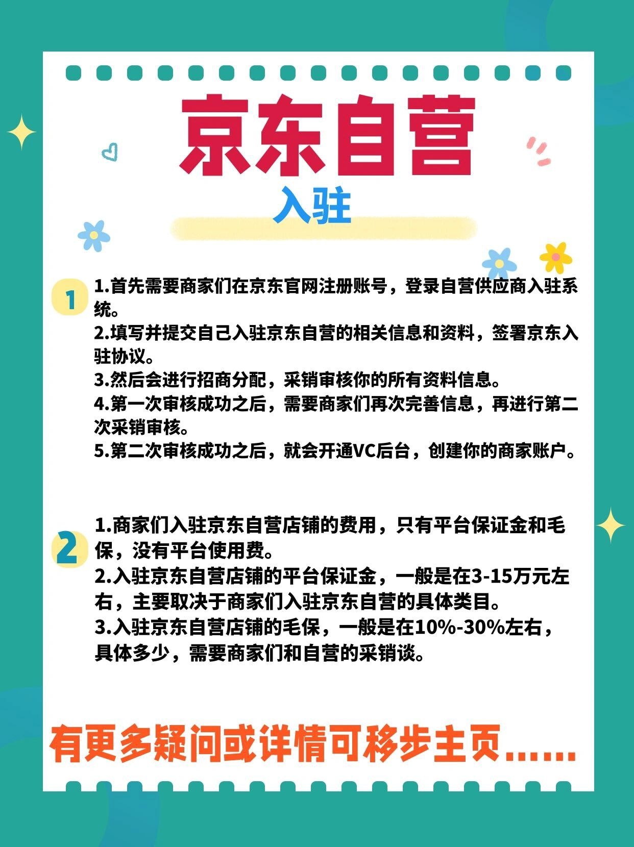 %title插图%num 京东自营入驻需要多少钱?2023最新入驻方法
