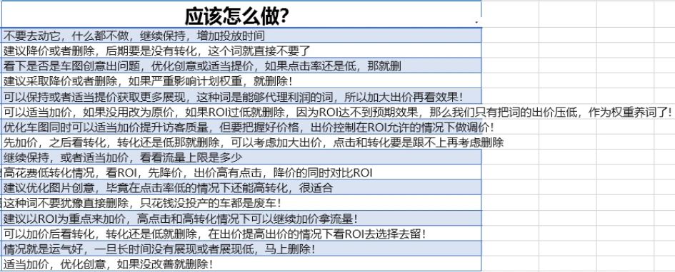 原来京东快车是这样优化的啊！还不进来了解