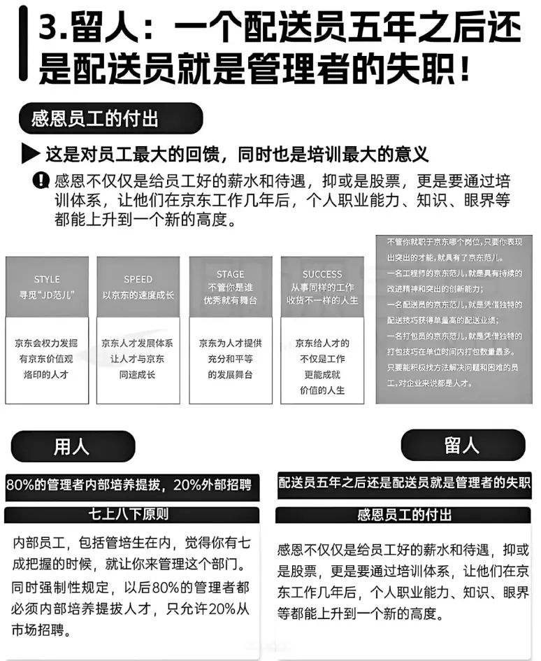 京东JD管理核心，标杆企业学习