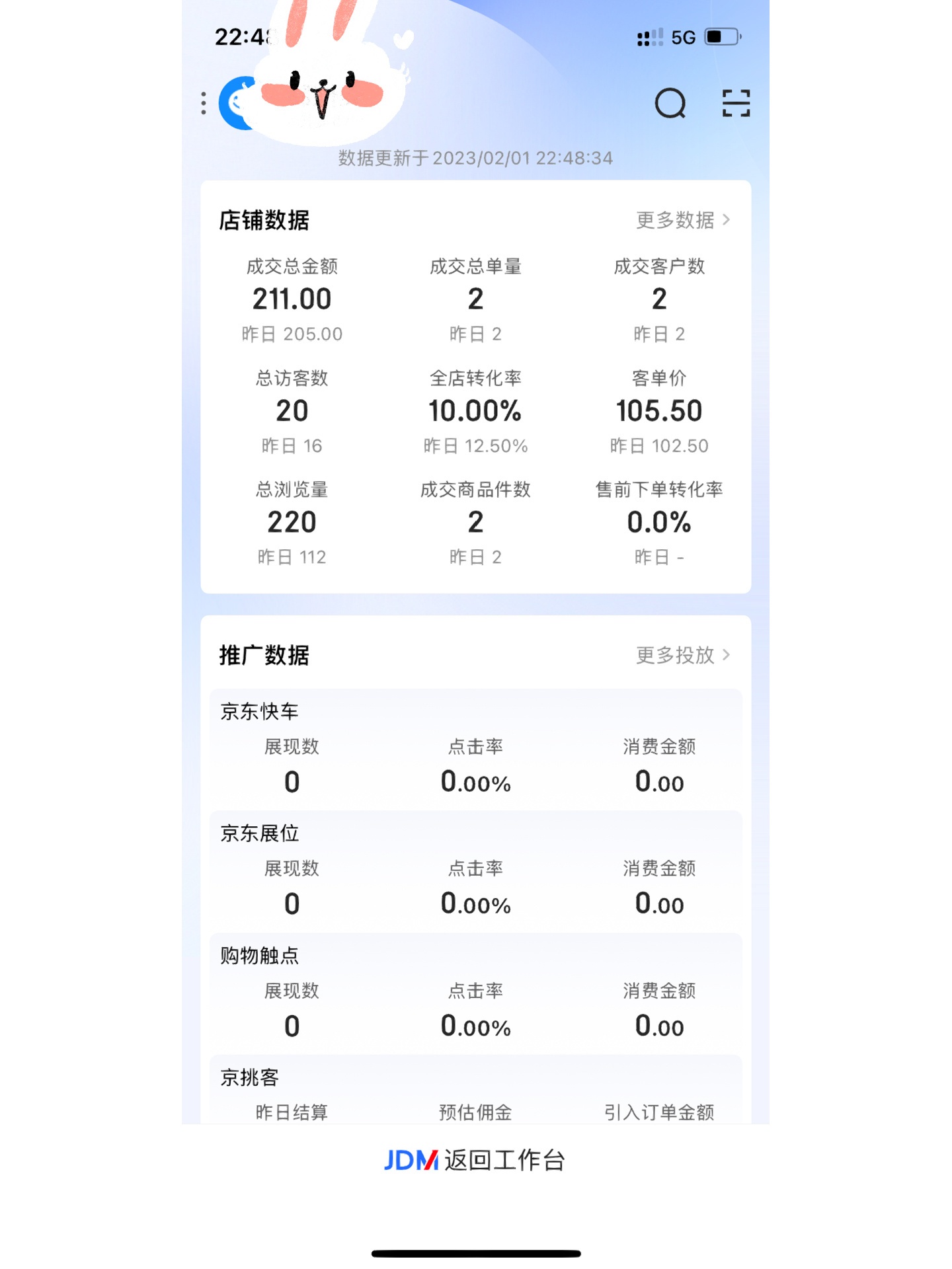 京东小店开业第四天
